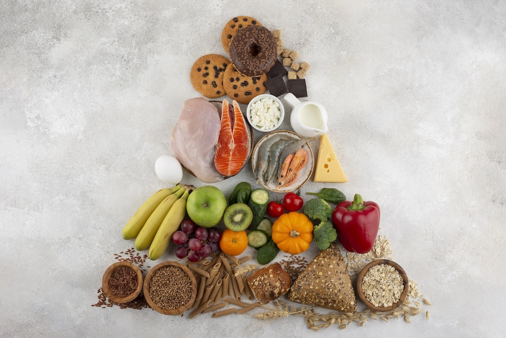 Balanced Diet Basics: How to Build Everyday Meals